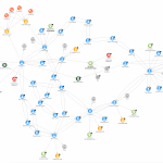 IN-KAL – WINI ügyek bennfentesebben 1.